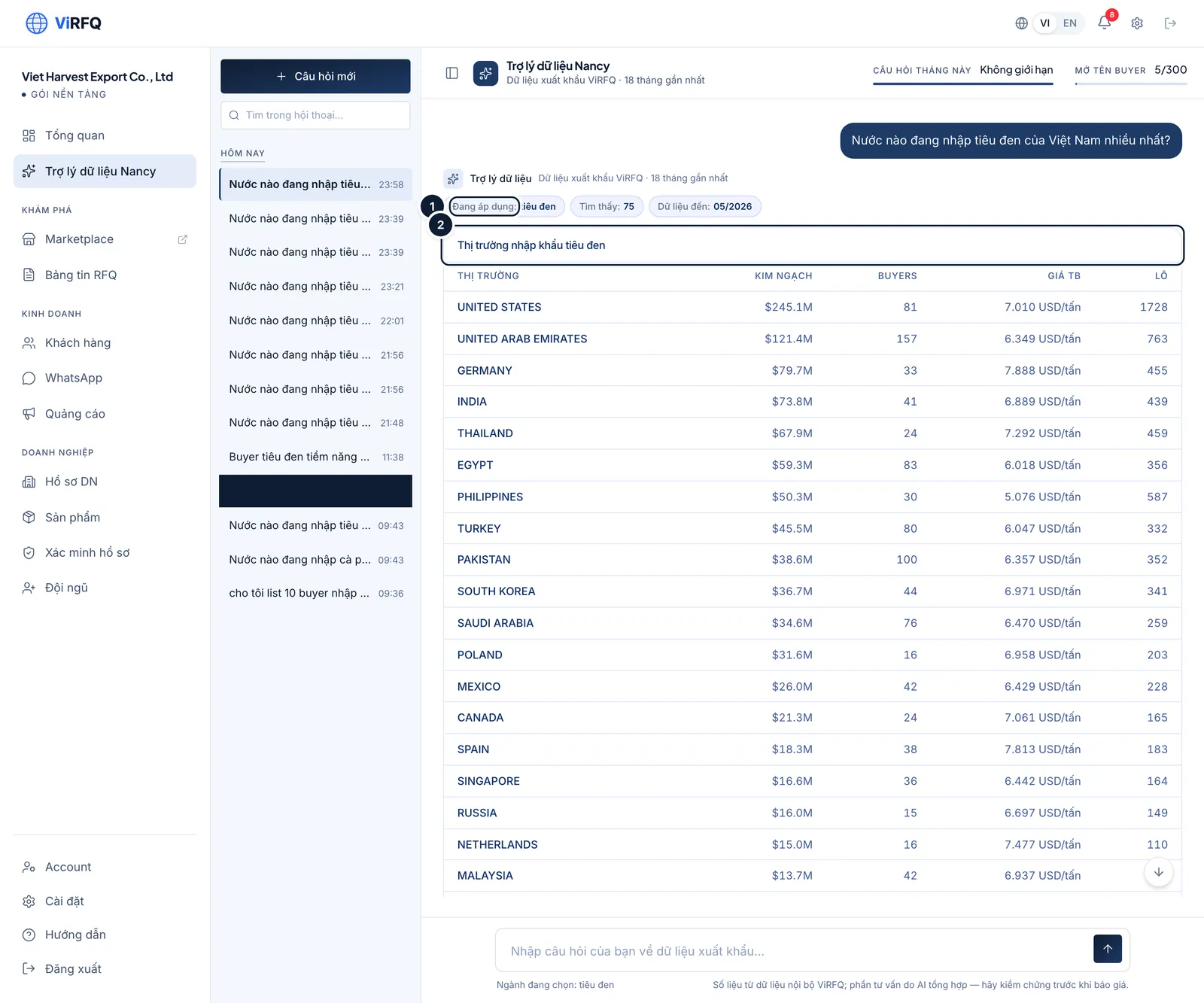 A Nancy answer with the Applied line (1) and the import markets table (2)