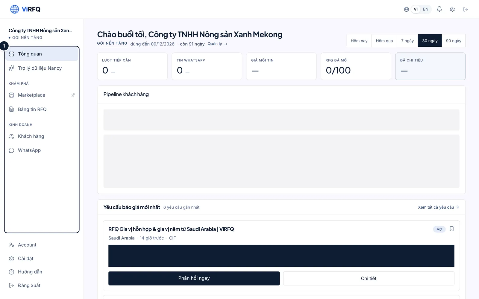 The dashboard of a staff account with the reduced sidebar (1)