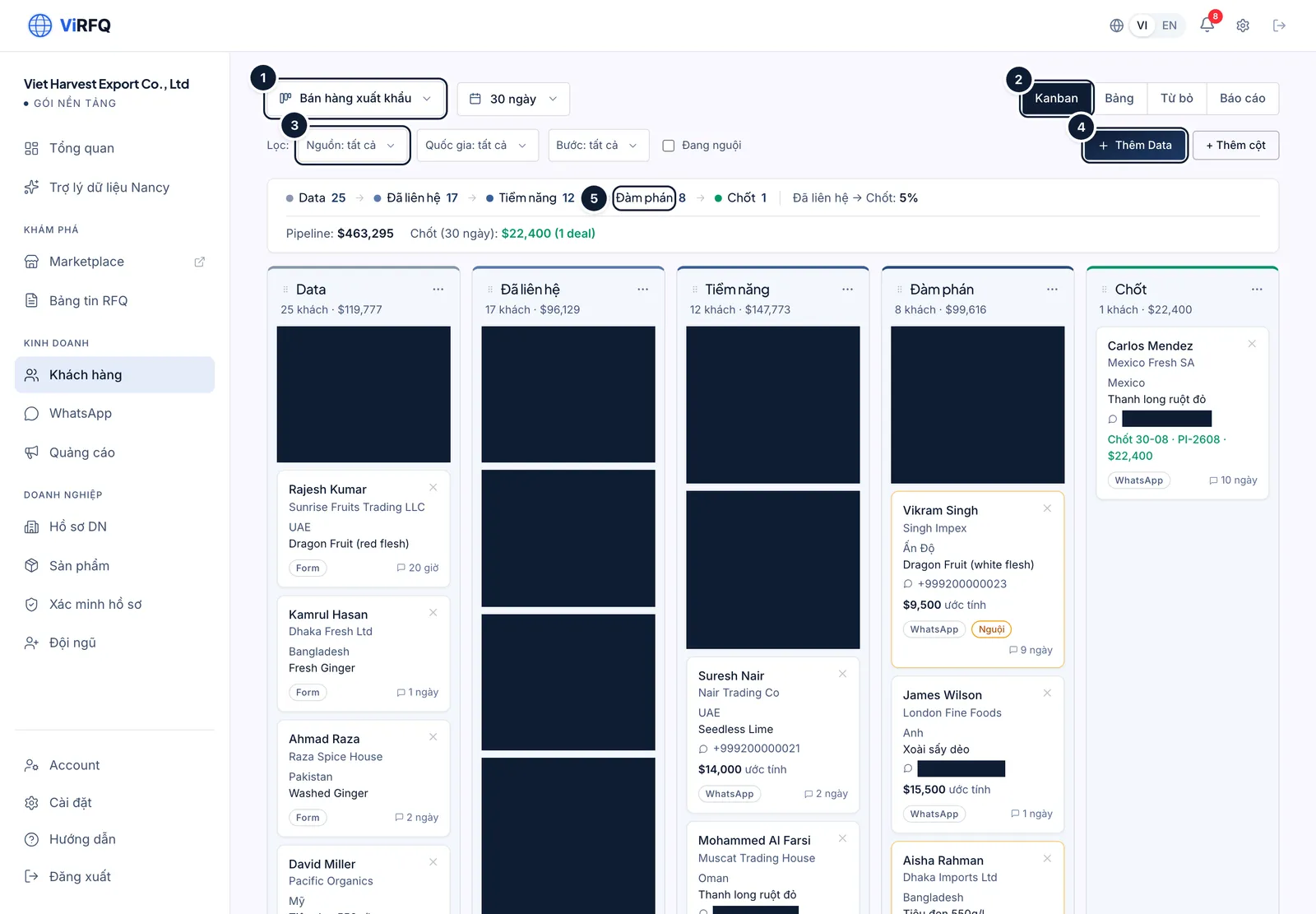 Customer Kanban board with the pipeline selector (1), the Kanban button (2), the source filter (3), the Add contact button (4) and the Negotiating column (5)