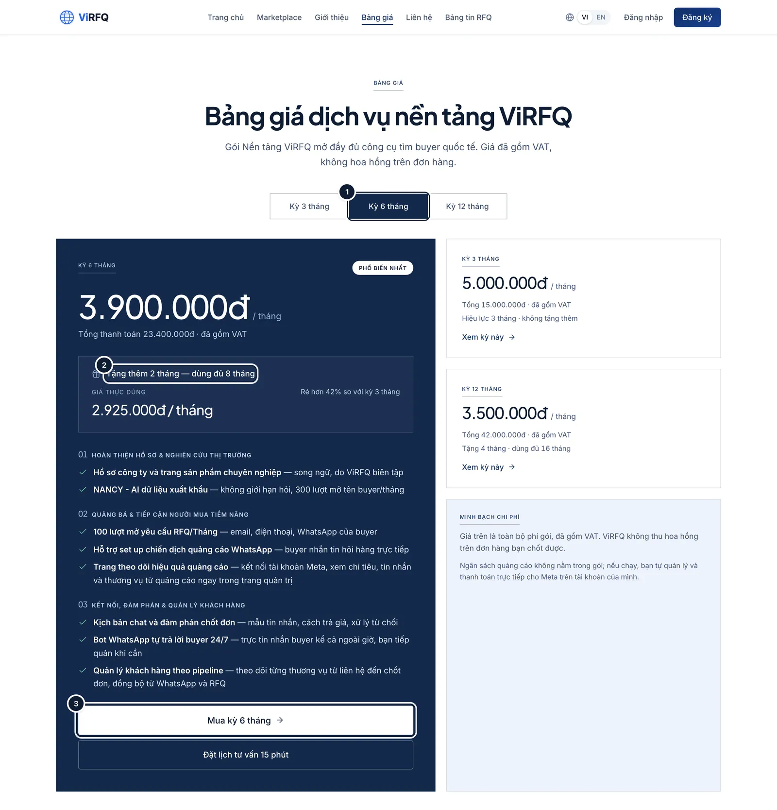 The pricing page with the term selector (1), the +2 months free line (2) and the Buy the 6-month term button (3)