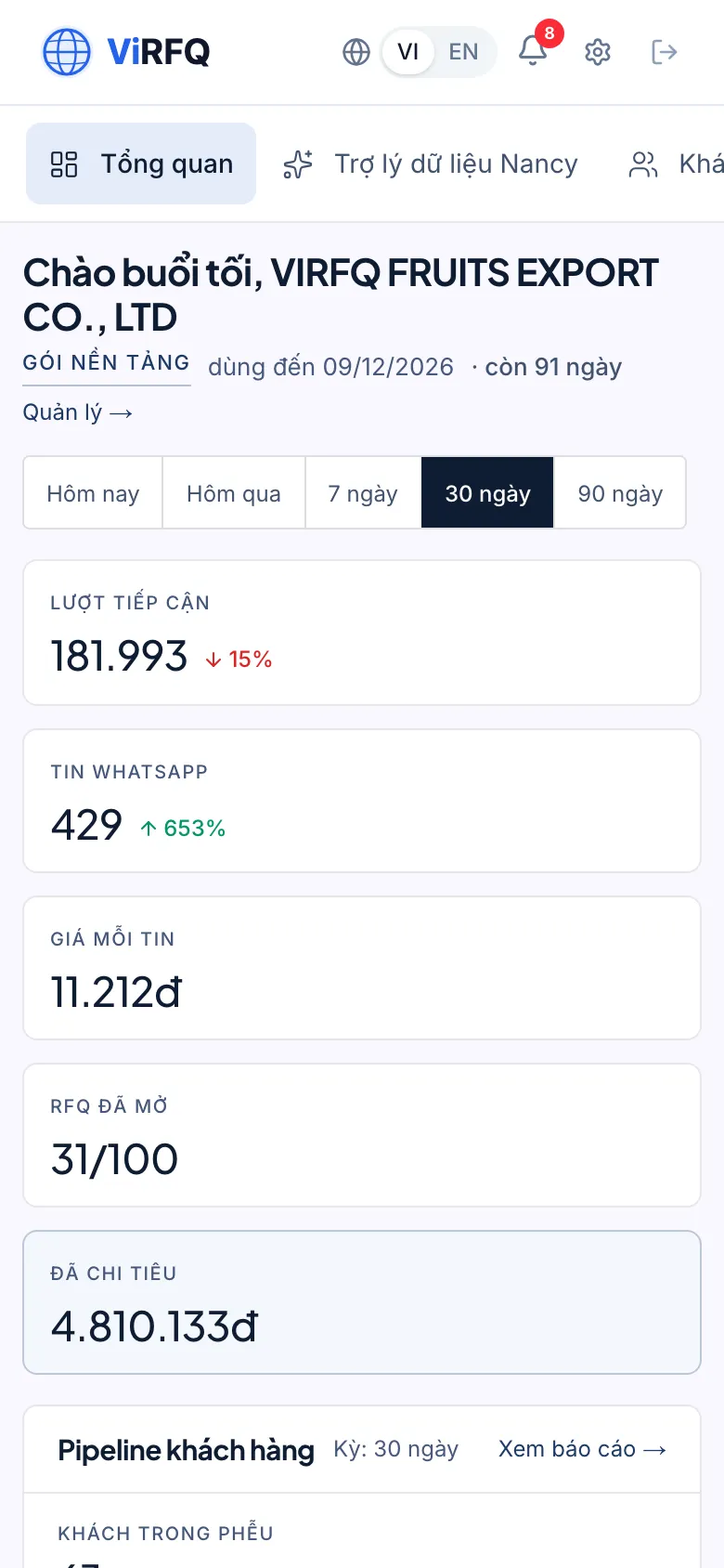 Overview dashboard on a phone with the metric tiles stacked